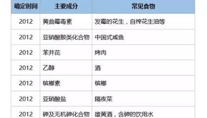 鱼类疾病诊断专业机构查询：鱼类疾病诊断专业机构 其他宠物 第6张