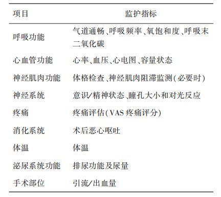 全身麻醉后认知功能恢复方法：全身麻醉后认知功能恢复的方法 其他宠物 第2张