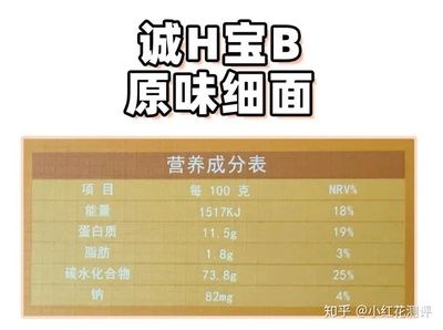 蝴蝶鲤饲料维生素添加量：蝴蝶鲤饲料中维生素添加剂品牌推荐蝴蝶鲤饲料营养均衡搭配指南 其他宠物 第4张