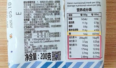 蝴蝶鲤饲料维生素添加量：蝴蝶鲤饲料中维生素添加剂品牌推荐蝴蝶鲤饲料营养均衡搭配指南 其他宠物 第3张