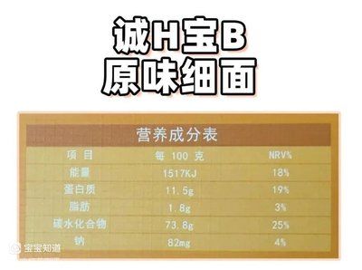 蝴蝶鲤饲料维生素添加量：蝴蝶鲤饲料中维生素添加剂品牌推荐蝴蝶鲤饲料营养均衡搭配指南 其他宠物 第5张