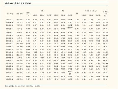 鱼苗饲料安全检测方法：鱼苗饲料安全检测方法包括物理和化学检测如颜色、气味等 其他宠物 第2张