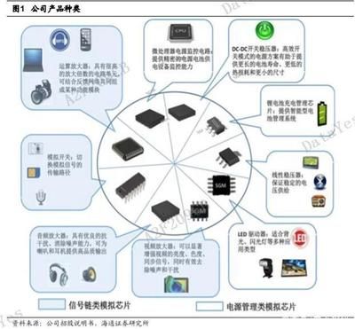 品质控制中的人工智能应用：ai在质量控制中的应用 其他宠物 第5张