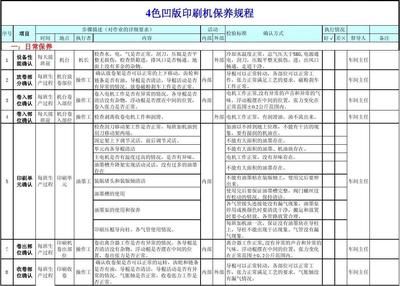 印刷设备维护保养周期设定：印刷设备的维护保养周期 其他宠物 第3张