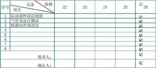 印刷设备维护保养周期设定：印刷设备的维护保养周期 其他宠物 第1张