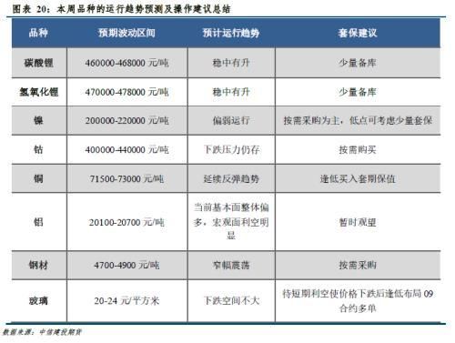 上海苏虎实业风险管理策略：上海苏虎实业在面对市场风险制定应对市场风险管理策略 其他宠物 第1张