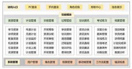 上海苏虎实业风险管理策略：上海苏虎实业在面对市场风险制定应对市场风险管理策略 其他宠物 第2张