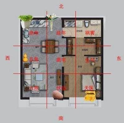 客厅不同方位风水解析：客厅方位与家庭成员之间的关系 其他宠物 第1张