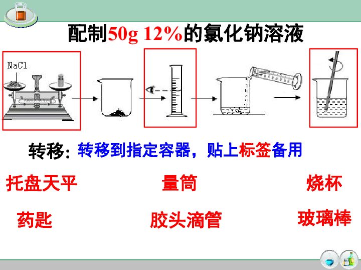 硝酸银溶液的配制方法：硝酸银溶液的制作方法 其他宠物 第1张