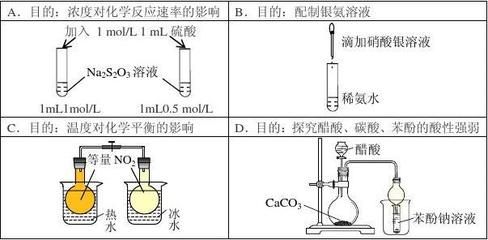 硝酸银溶液的配制方法：硝酸银溶液的制作方法 其他宠物 第5张