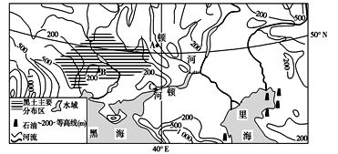 梅塔河流域农业发展情况：梅塔河流域农业发展的具体状况 其他宠物 第3张