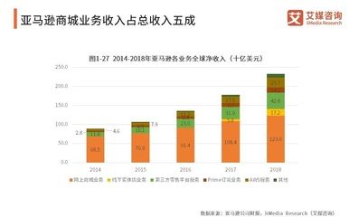 环保包装材料的物流成本分析：环保包装材料在物流成本上有优势 其他宠物 第1张