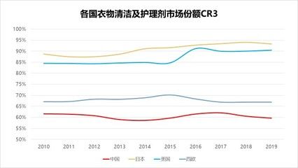 环保包装材料的物流成本分析：环保包装材料在物流成本上有优势 其他宠物 第5张