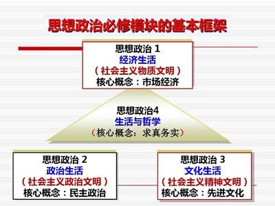 文明4经济策略指南：《文明4》中经济策略是确保文明长期繁荣和胜利的关键因素之一 其他宠物 第5张