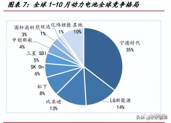 苏虎投资新能源企业布局：苏虎投资在新能源领域的布局 其他宠物 第3张