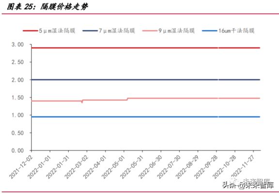 苏虎投资新能源企业布局：苏虎投资在新能源领域的布局 其他宠物 第5张