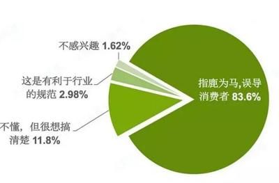 银鱼苗行业竞争格局研究：银鱼苗市场竞争优势分析：银鱼苗市场竞争优势分析 其他宠物 第1张