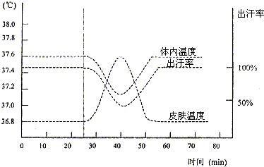 稳定水流对生物附着的影响：水流对生物附着的影响 其他宠物 第1张