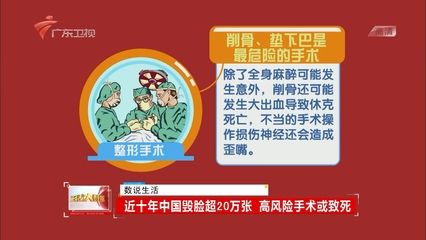 麻醉过程中如何防止意外：在麻醉过程中采取的有效措施 其他宠物 第4张