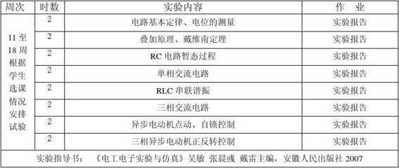 象鼻鱼电位测量技术的最新研究：象鼻鱼电位测量技术的应用 其他宠物 第5张