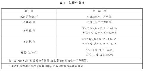 象鼻鱼电位测量技术的最新研究：象鼻鱼电位测量技术的应用 其他宠物 第4张