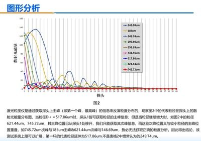 象鼻鱼电位测量技术的最新研究：象鼻鱼电位测量技术的应用 其他宠物 第1张