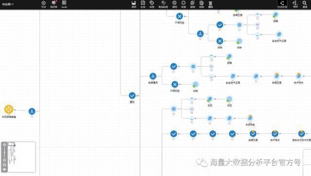 文本数据在产业研究中的应用效果：文本数据分析在产业研究中的应用 其他宠物 第3张