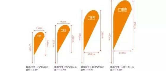 羽毛刀鱼苗适宜水温范围：羽毛刀鱼苗的适宜水温范围是24℃-[需手动填充] 其他宠物 第5张