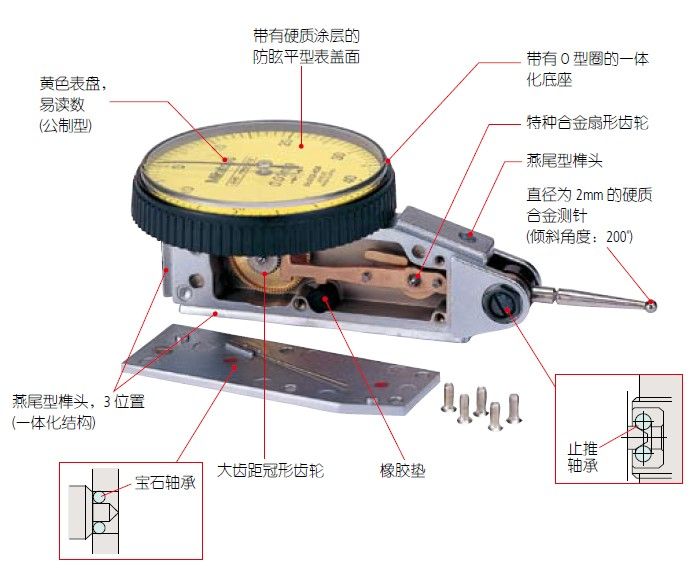 硬度鉴别珠宝的科学原理：如何安全地进行珠宝硬度测试 其他宠物 第5张