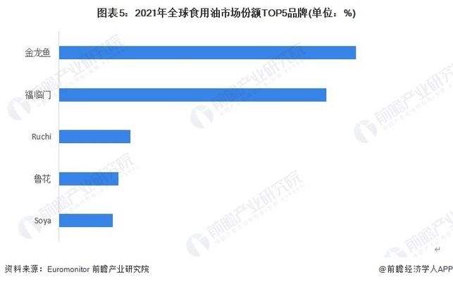 南京苏虎食品市场竞争力：南京苏虎食品如何应对市场竞争力提升市场竞争力 其他宠物 第5张