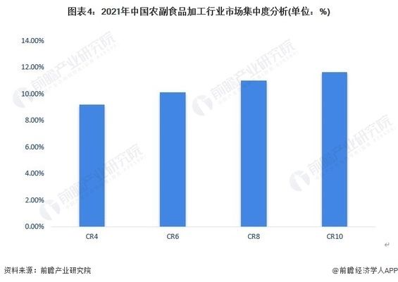 南京苏虎食品市场竞争力：南京苏虎食品如何应对市场竞争力提升市场竞争力 其他宠物 第4张