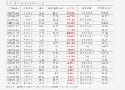 龙鱼眼睛有小白点怎么治疗：龙鱼眼睛上有小白点怎么办？ 水族问答 第5张