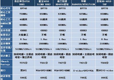 成鱼期星钻鱼喂食频率调整：关于成鱼期星钻鱼喂食频率调整的一些建议 其他宠物 第2张