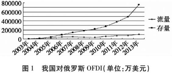 国际渔业贸易政策比较：国际渔业贸易政策对国际渔业贸易政策的影响和影响分析 其他宠物 第5张