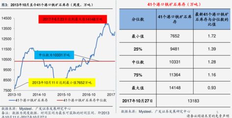 银鱼市场价格走势分析：影响价格走势的因素分析,银鱼养殖技术最新进展 其他宠物 第1张