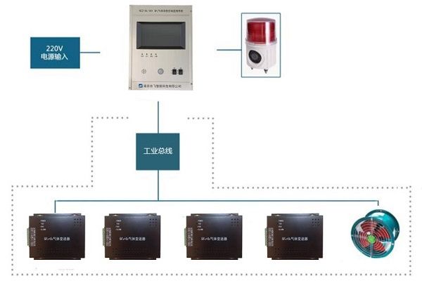 苏虎苗健康监测方法：“苏虎苗健康监测方法” 其他宠物 第2张