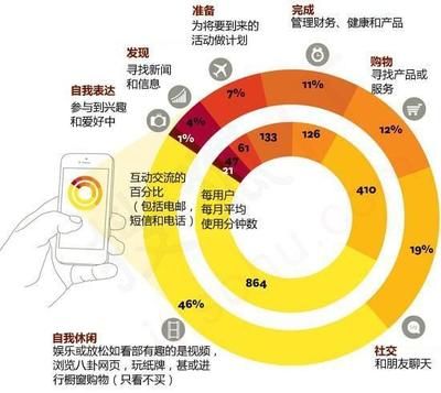 如何判断引用的权威性：如何判断学术论文的权威性 其他宠物 第1张