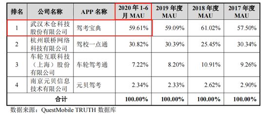 如何判断引用的权威性：如何判断学术论文的权威性 其他宠物 第3张