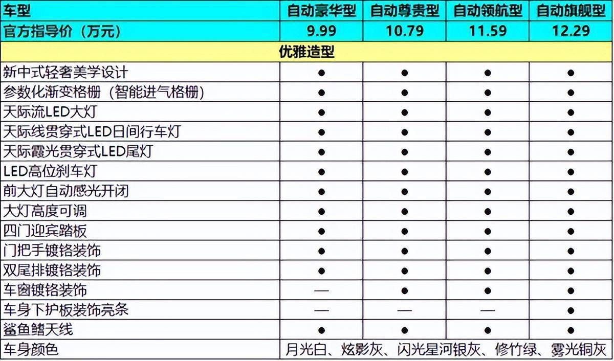 鲨鱼饲养环境的最佳水质参数：鲨鱼饲养环境的关键 其他宠物 第2张