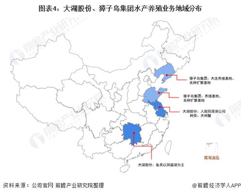 獐子岛鱼苗价格对比：獐子岛鱼苗最新价格查询 其他宠物 第2张