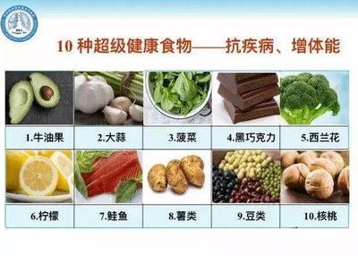 预防柠檬鲫鱼常见疾病：柠檬鲫鱼养殖水质管理、饲料搭配、病害监测和生物安全措施 其他宠物 第2张