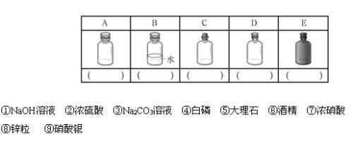 硝酸银溶液保存条件：硝酸银溶液的保存条件 其他宠物 第1张