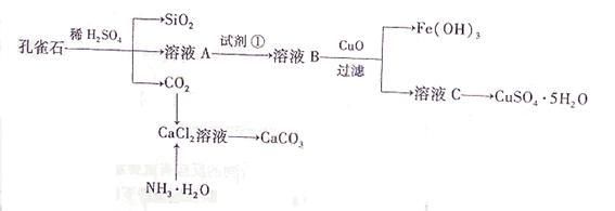 硝酸银溶液保存条件：硝酸银溶液的保存条件 其他宠物 第4张