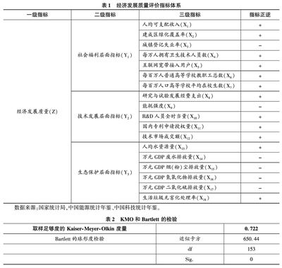 如何评估文本数据的质量：基于机器学习模型的质量评估方法，文本数据质量评估方法 其他宠物 第4张