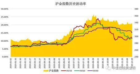 黄金市场波动的历史数据分析：黄金价格与美元关系解析，黄金市场未来趋势预测 其他宠物 第2张