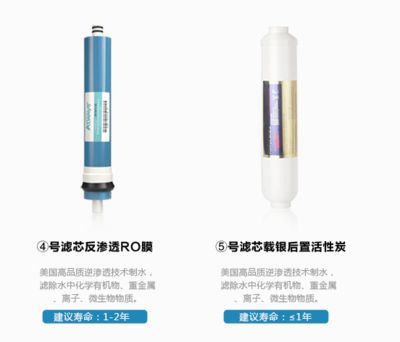 化学过滤活性炭的使用寿命：化学过滤活性炭的使用寿命一般为3-6个月左右 其他宠物 第5张