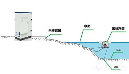 增氧设备对水体生态系统的作用：增氧设备在养殖业的应用 其他宠物 第3张