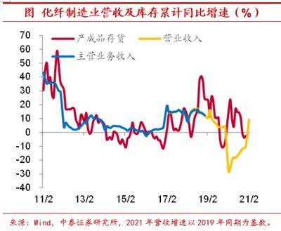 长丝巨鲇栖息地恢复项目进展：长丝巨鲇栖息地恢复生态系统具有深远的意义 其他宠物 第1张