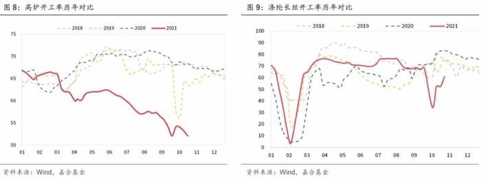 长丝巨鲇栖息地恢复项目进展：长丝巨鲇栖息地恢复生态系统具有深远的意义 其他宠物 第3张