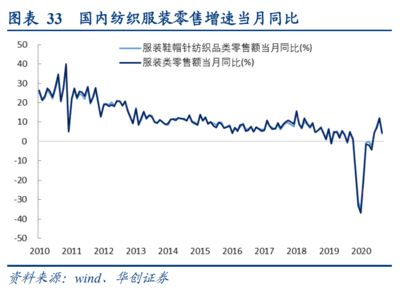 长丝巨鲇栖息地恢复项目进展：长丝巨鲇栖息地恢复生态系统具有深远的意义 其他宠物 第2张